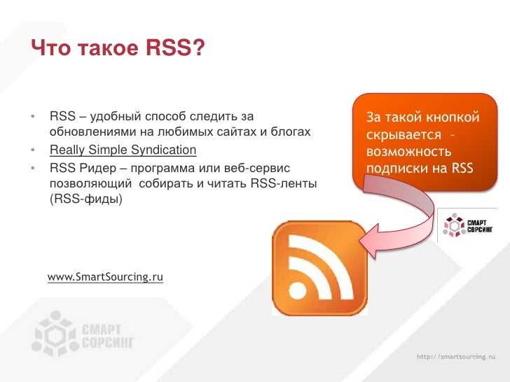Процесс использования RSS-ленты