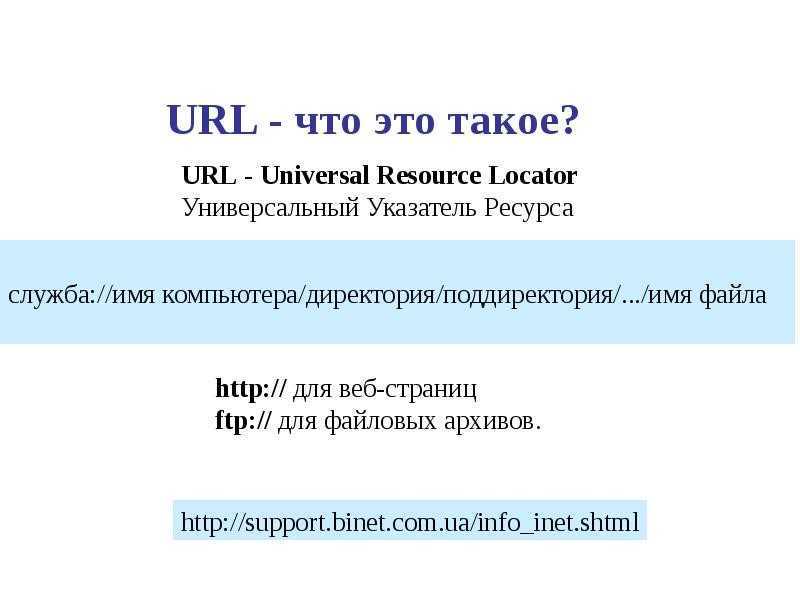 Транслитерированные URL