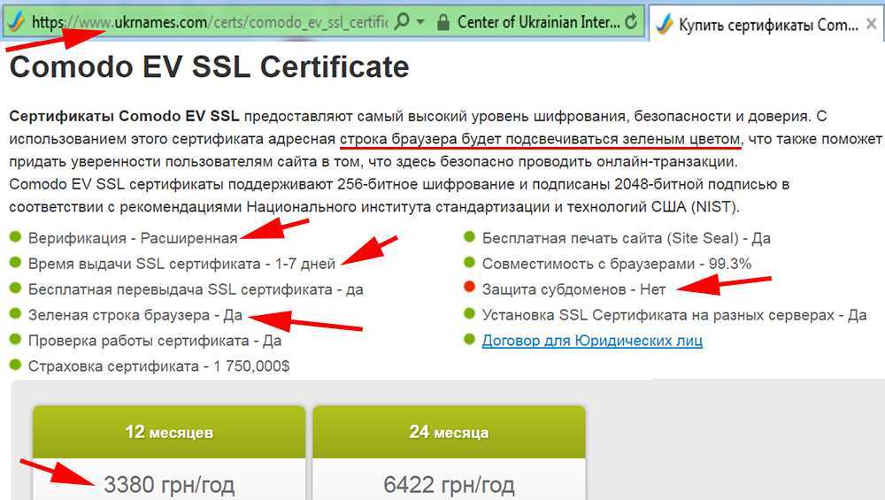 Процесс установки SSL-сертификата на сервер