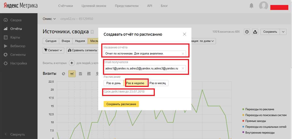 Процесс подключения Яндекс Метрики к интернет-магазину