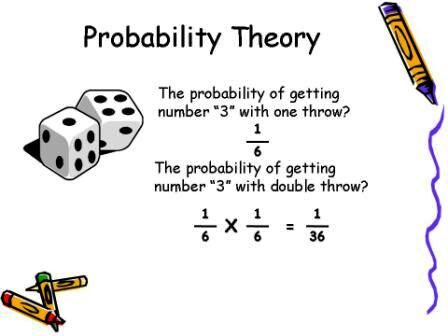 probability1-8223249 - 4282932